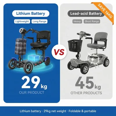 Scooter électrique pliable à quatre roues – image 2